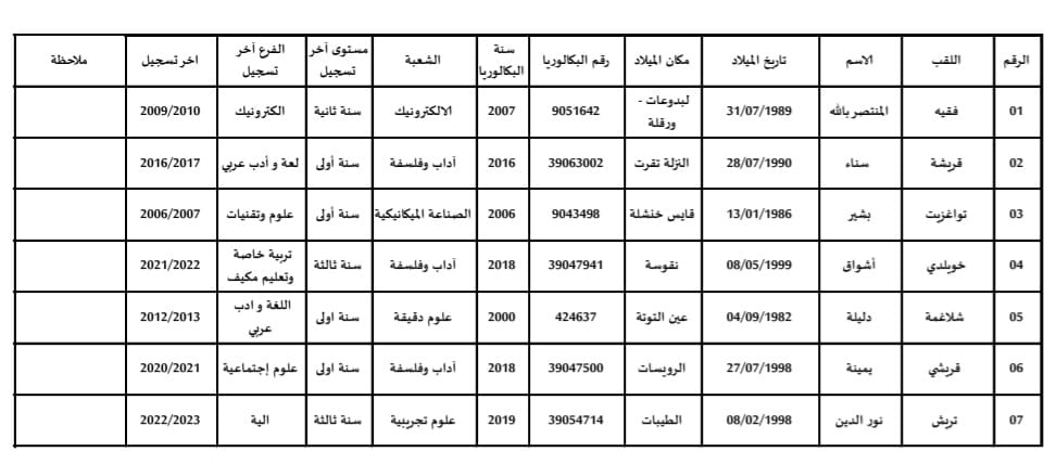 461853817 504981809031870 8564486722811645620 ن