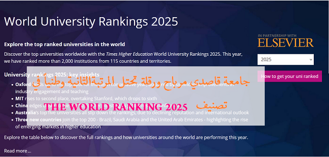  قاصدي مرباح ورقلة تحتل المرتبة الثانية وطنياً في تصنيف THE WORLD RANKING 2025